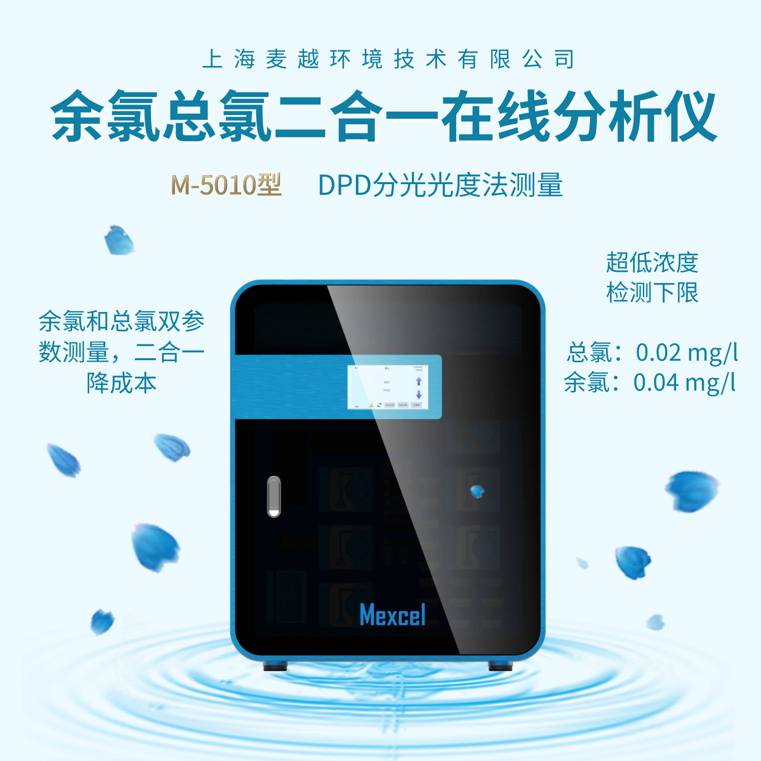 余氯分析儀總氯測定儀，余氯總氯二合一在線分析儀